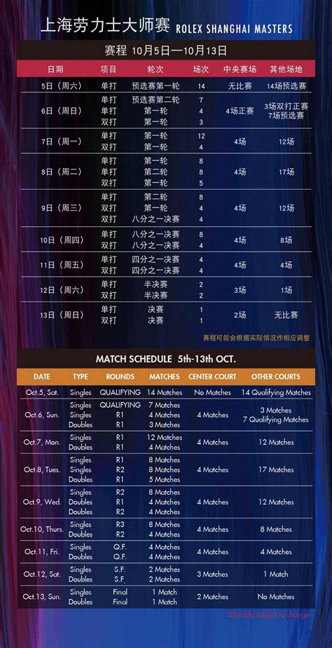 shanghai masters 2022 schedule.